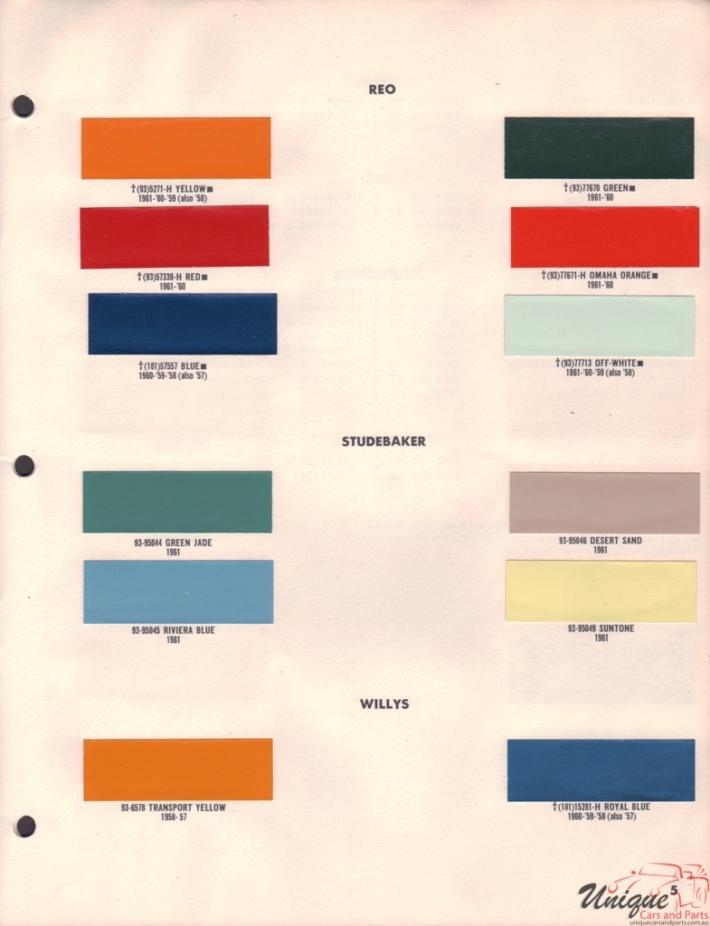 1961 Studebaker Truck Paint Charts DuPont 1